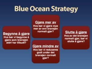 Blue Ocean strategy - hvordan skal vi skille oss ut fra konkurrentene?